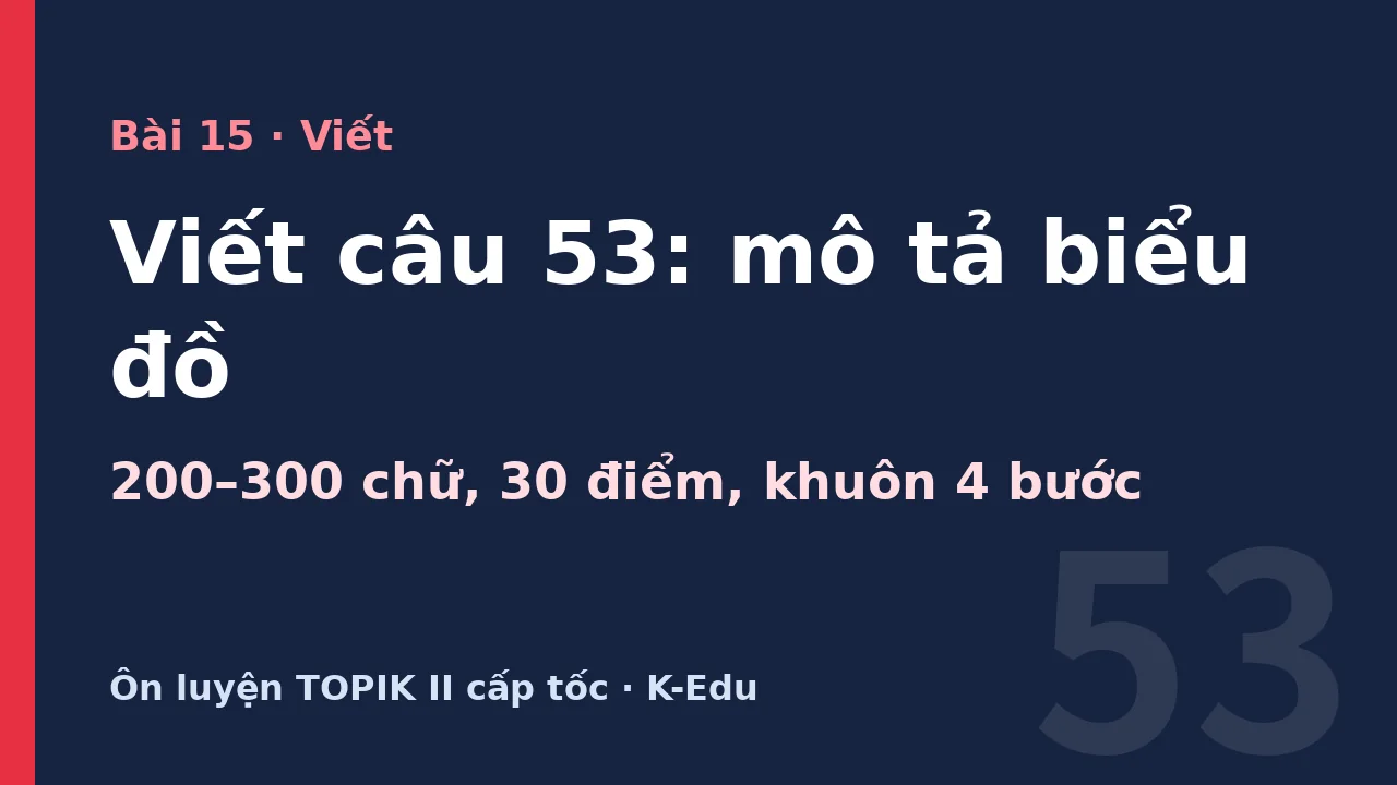 Viết câu 53: mô tả biểu đồ, ôn luyện TOPIK II